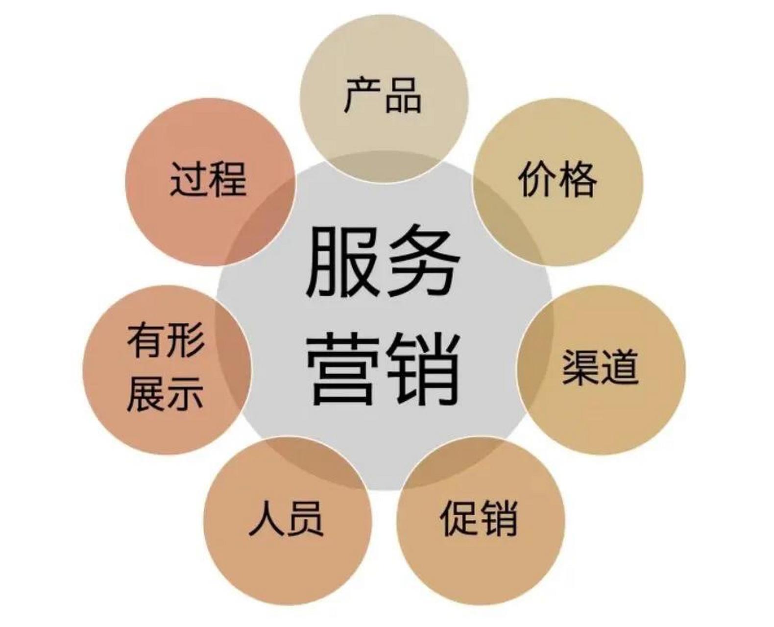 合肥天加中央空调各区维修网点中心热线