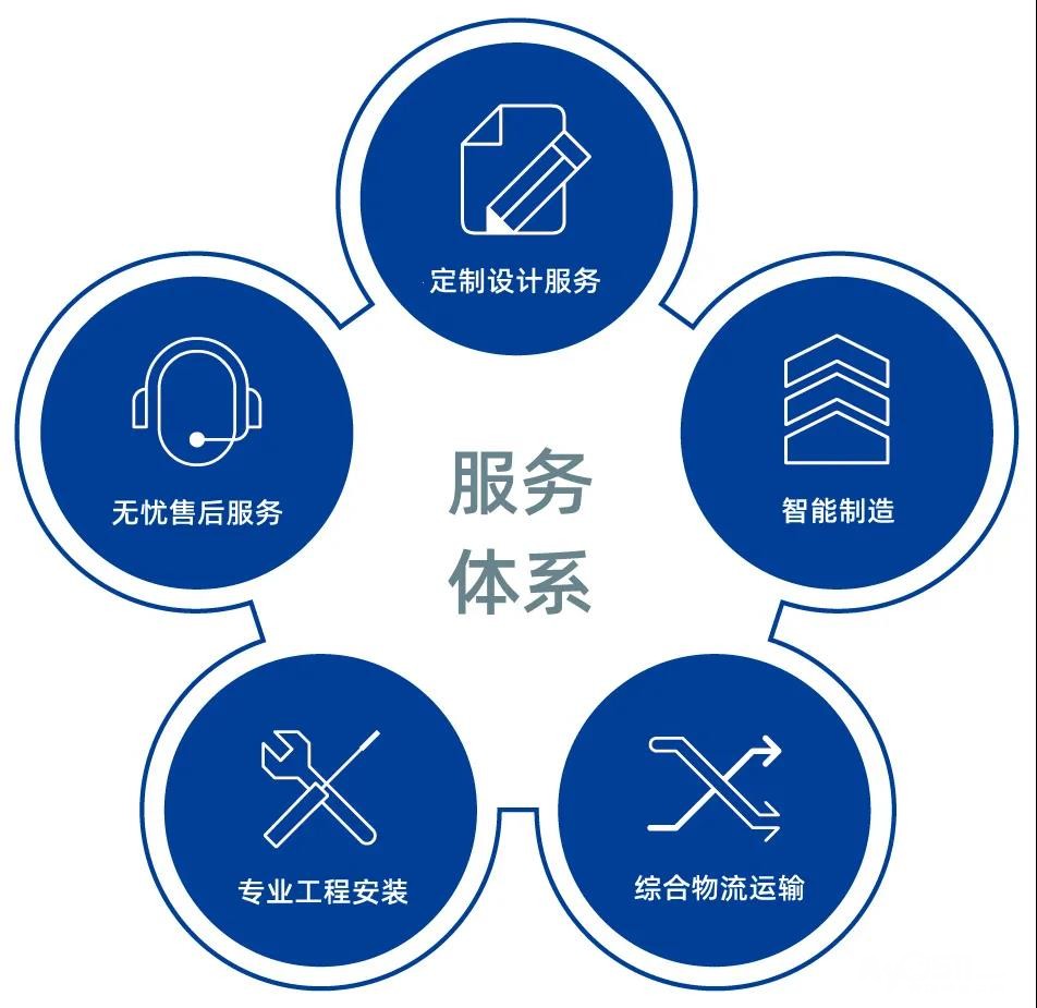 卡多利亚指纹锁客服售后电话查询